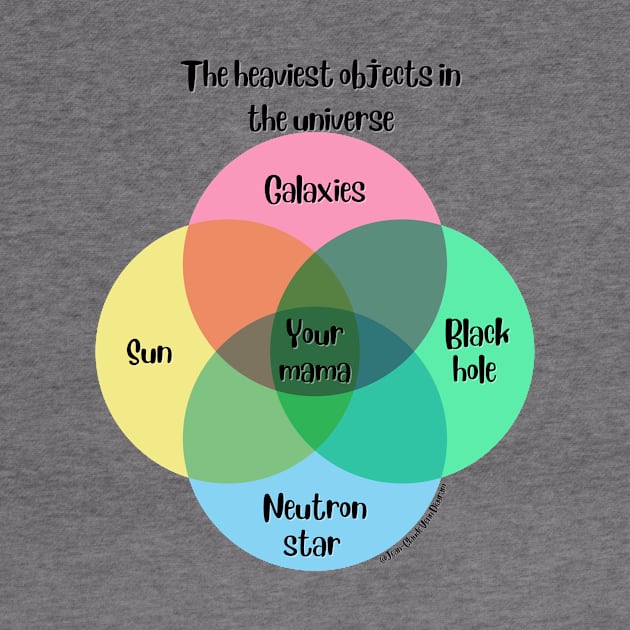 Venn Diagram The heaviest objects in the universe Your Mama by Jean-Claude Venn-Diagram